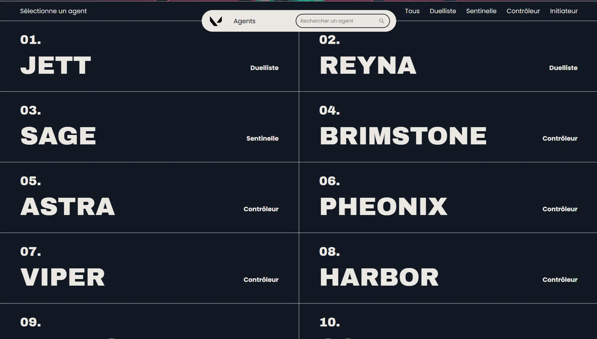 Liste des agents du jeu